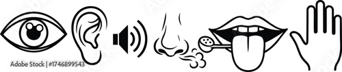 Five Human Senses Line Icon Set – Eye, Ear, Nose, Mouth, and Hand Vector Illustration