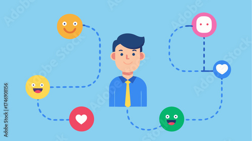 An infographicstyle depiction of customer journey maps incorporating user emotions and touchpoints that guide lead generation.