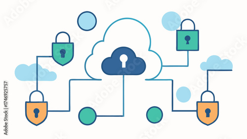 Several interconnected data clouds overlaid with security shields and lock icons emphasizing the importance of data security in cloud computing.