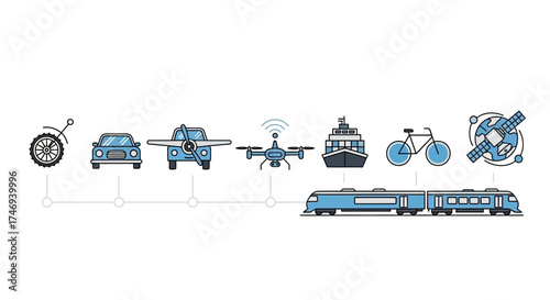 Illustrated Transportation Methods A Visual Journey of Modern Travel
