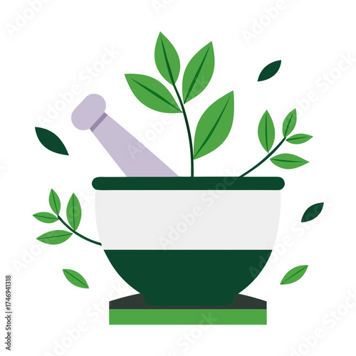mortar and pestle with herbs