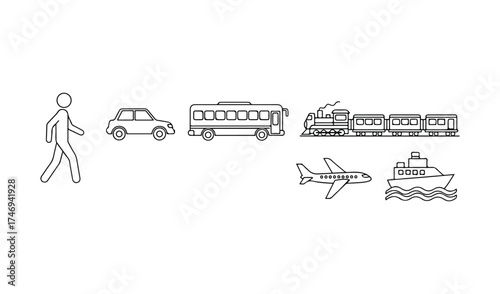 Collection of simple line art icons representing different modes of transportation