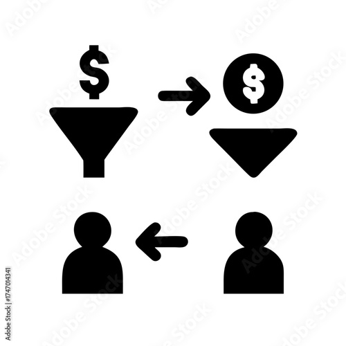 Conversion funnel showing money flow from leads to customers