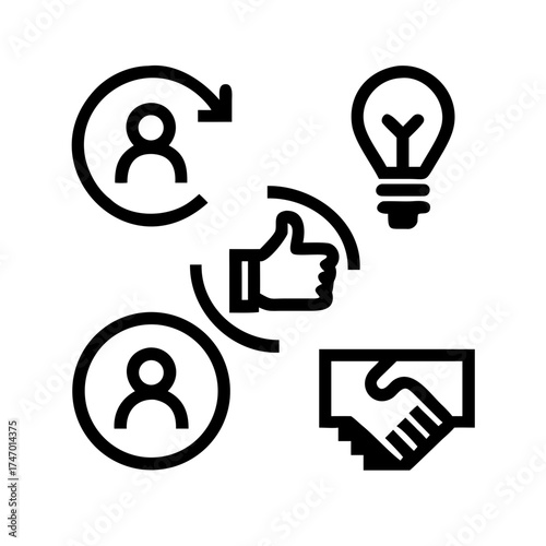 Collaboration and partnership for business growth