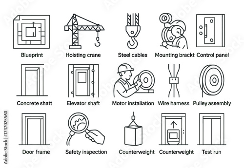 Elevator installation process with hoisting crane and safety inspection icons
