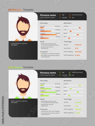 UX persona templates, perfect for UX/UI designers, product managers, and researchers. Ideal for presentations, workshops, and usability projects.