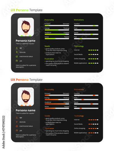 UX persona templates, perfect for UX/UI designers, product managers, and researchers. Ideal for presentations, workshops, and usability projects.