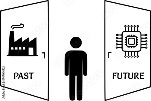 A person is faced with a choice between the past and the future. The doors symbolize the old factory work and the new era of digital technology, AI, and automation. 