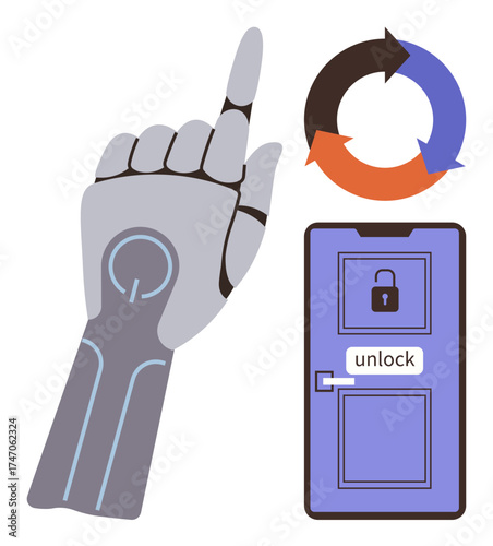 Robotic hand pointing up, smart locked door marked unlock, circular arrows symbolizing process flow. Ideal for technology, automation, AI, innovation, security, digital transformation accessibility