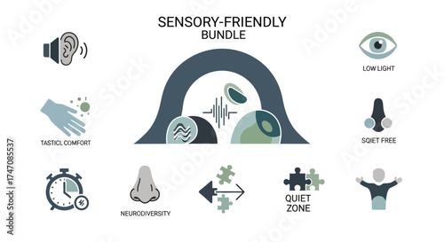 Sensory Friendly Icon Bundle for Neurodiversity and Inclusivity.