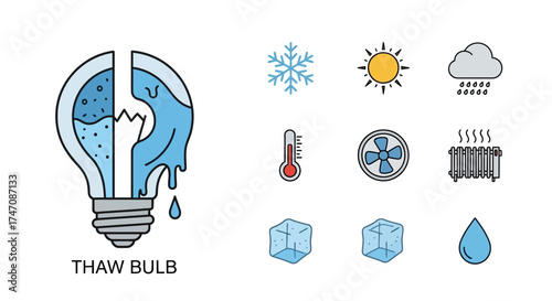 Thaw Bulb Concept Illustrating Temperature Change and Melting Process.