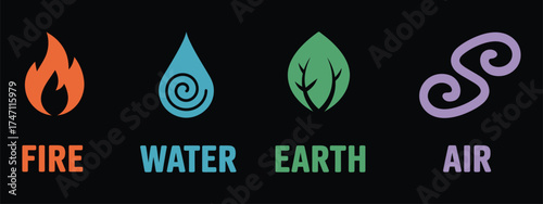 Abstract Symbols Representing the Four Elements – Fire, Air, Water, and Earth in Artistic Design for Spiritual, Nature, and Energy Concept Backgrounds and Visual Projects