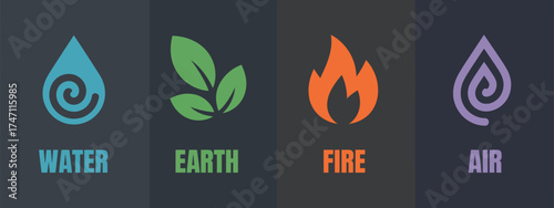 Abstract Symbols Representing the Four Elements – Fire, Air, Water, and Earth in Artistic Design for Spiritual, Nature, and Energy Concept Backgrounds and Visual Projects