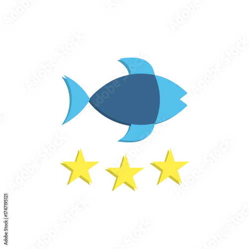 Fish Quality