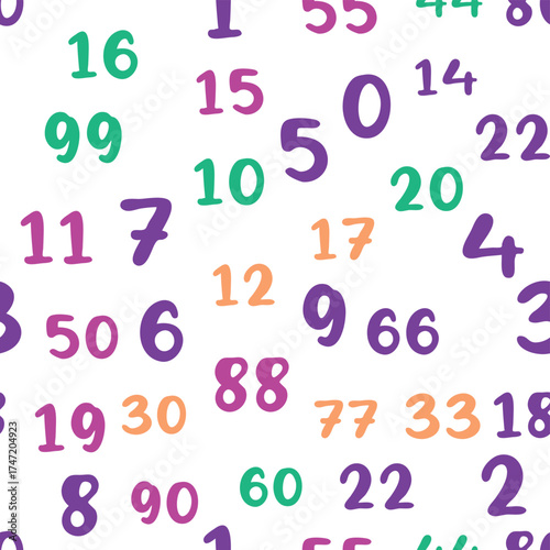 Seamless pattern with beautiful numbers. Ten, twenty, thirty, forty, fifty, sixty, seventy eighty ninety Algebra and geometry