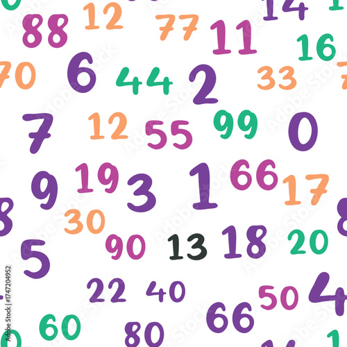 Seamless pattern with beautiful numbers. Ten, twenty, thirty, forty, fifty, sixty, seventy eighty ninety Algebra and geometry
