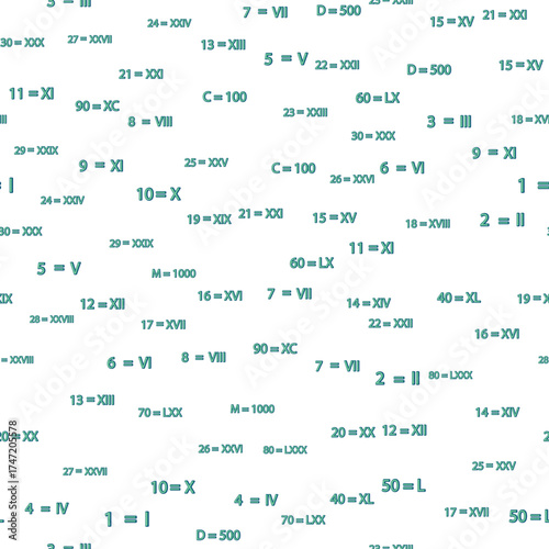Seamless pattern with Roman numerals. Ten and twenty, thirty, forty, fifty, sixty, seventy, eighty and ninety. Algebra and geometry