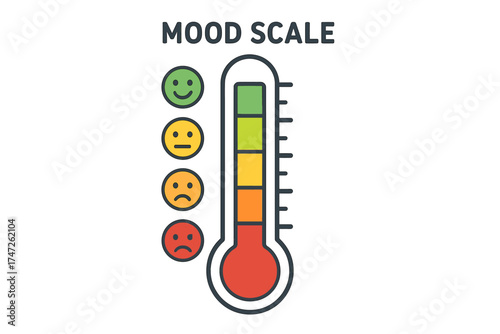 Mood scale with emoticons and thermometer icon representing emotional levels
