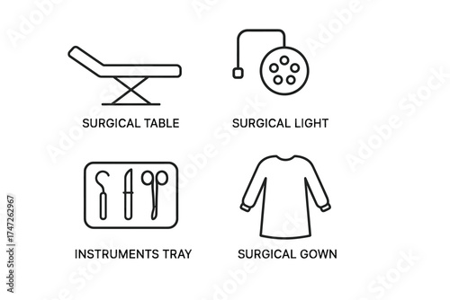 Medical equipment icons: surgical table, light, instruments tray, gown