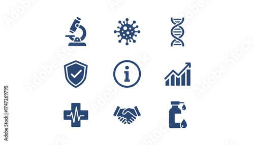 Medical and virus icon set vector. Health care, pandemic, and science research symbols. DNA, microscope, protection shield, growth chart, vaccine, and handshake icons.