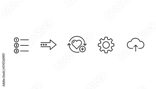 Vector icon set for web and mobile app interface. Thin line pictograms include ordered list, next step arrow, add to favorites, settings gear, and cloud upload symbol.