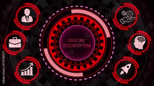 Digital Ecosystem Management and Customer-Centric Financial Strategy Concept Illustration with ROI, Business Growth, and Technology Icons for Modern Fintech and Corporate Development