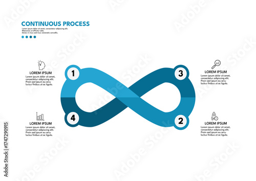  Continuous process infographic template with infinity sign and four steps - vector illustration