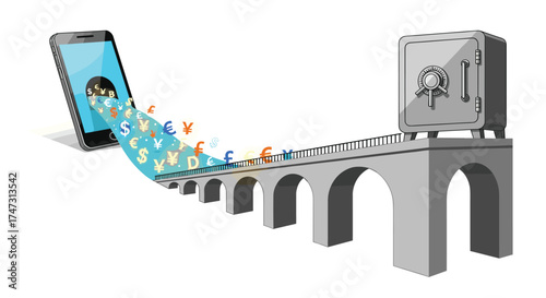 Smartphone Data Transfer to Secure Safe via Bridge, Generative AI.