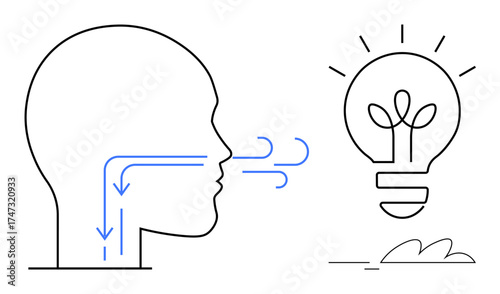 Side profile of human head exhaling air toward a shining light bulb. Ideal for creativity, innovation, brainstorming, breath, health, inspiration, problem solving. Simple flat metaphor
