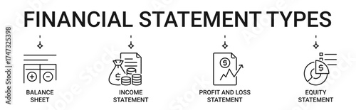 Financial Statements icon set with 4 types of financial statement. Balance sheet, income, cash flow, and equity statement vector icons