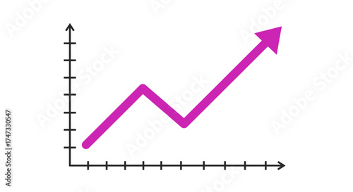 A graph with a line trending upwards, indicating growth or progress.