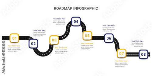 Roadmap journey infographic design with 8 steps