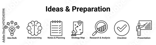 Ideas & Preparation icon banner, sheet and collection