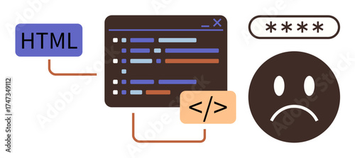 Visuals of code editor, HTML tag, sad face, and password input box. Ideal for coding, debugging, cybersecurity, frustration development challenges error handling tech education. Simple flat