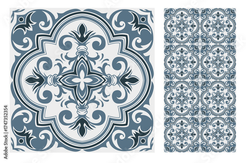 This image showcases a beautifully detailed vintage tile pattern featuring ornate designs and a harmonious blue and white color scheme, perfect for various applications.