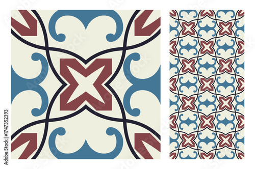 Featuring bold red and blue motifs, this artistic tile pattern creatively combines geometric shapes that evoke emotions and enhance any interior decor project.