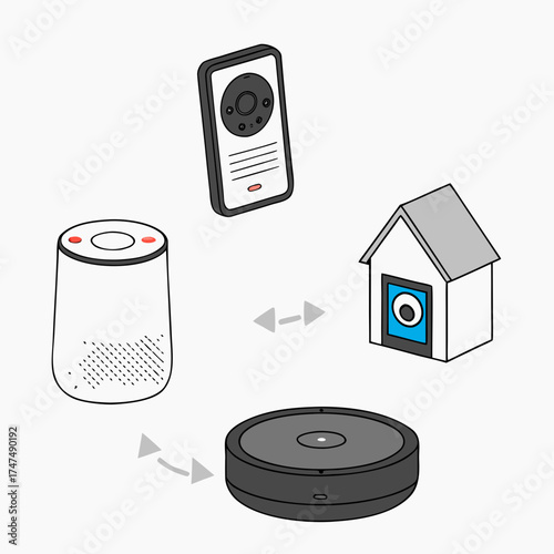 Smart home devices connected to each other