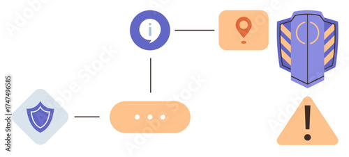 Flowchart with shield, location, information bubble, and warning icon, representing processes. Ideal for security, risk analysis, cybersecurity, information management warnings technology task