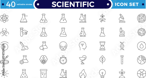 Scientific outline icon set highlights essential elements of scientific trials and medical research. Ideal for illustrating protocols, data validation, risk evaluation. Editable stroke outline icon. 
