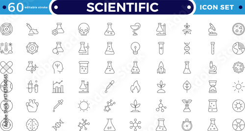 Scientific outline icon set highlights essential elements of scientific trials and medical research. Ideal for illustrating protocols, data validation, risk evaluation. Editable stroke outline icon. 
