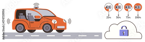 Self-driving car on road, transmitting signals, cloud with padlock for security, battery charge levels. Ideal for technology, innovation, automation, security future transportation energy. Simple