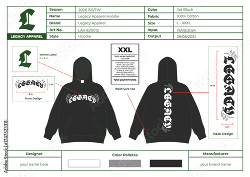 t shirt mockup graphic design placements and apparel specifications