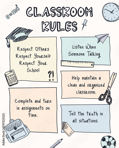 Hand drawn classroom rules poster with essential behavioral guidelines for students including respect and timely assignments