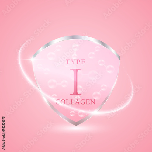 Type I collagen molecules pink in translucent glass shield modern surrounded by glowing ring. Main protein created connective tissues. For design cosmetics products. Medical health care. Vector.