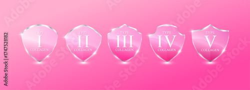 Types of collagen pink in glass shield modern glowing. Main protein created connective tissues. For design cosmetics products. Medical health care. Vector.