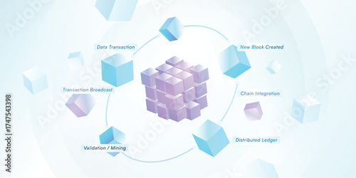 Blockchain Technology Infographic. Decentralized Network Data Flow and Cube Blocks.