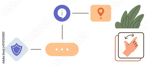 Shield, info, map pin icons arranged in a logical workflow connected by lines, alongside a hand gesture and a plant. Ideal for security, process, navigation, learning, data flow guidance user