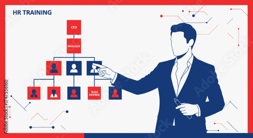 Modern HR Training Presentation Demonstrating Organizational Structure and Team Collaboration
