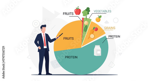 Nutritional Analysis: Expert Illustrating the Dietary Guidelines With Pie Chart Analysis