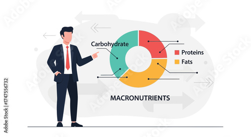 Nutritional Analysis Illustration Featuring a Business Professional Presenting Macro Elements
